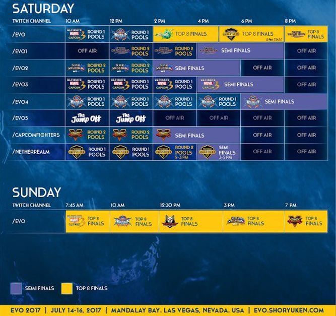 Horarios EVO 2017