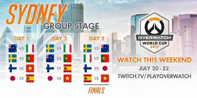 Overwatch World Cup España