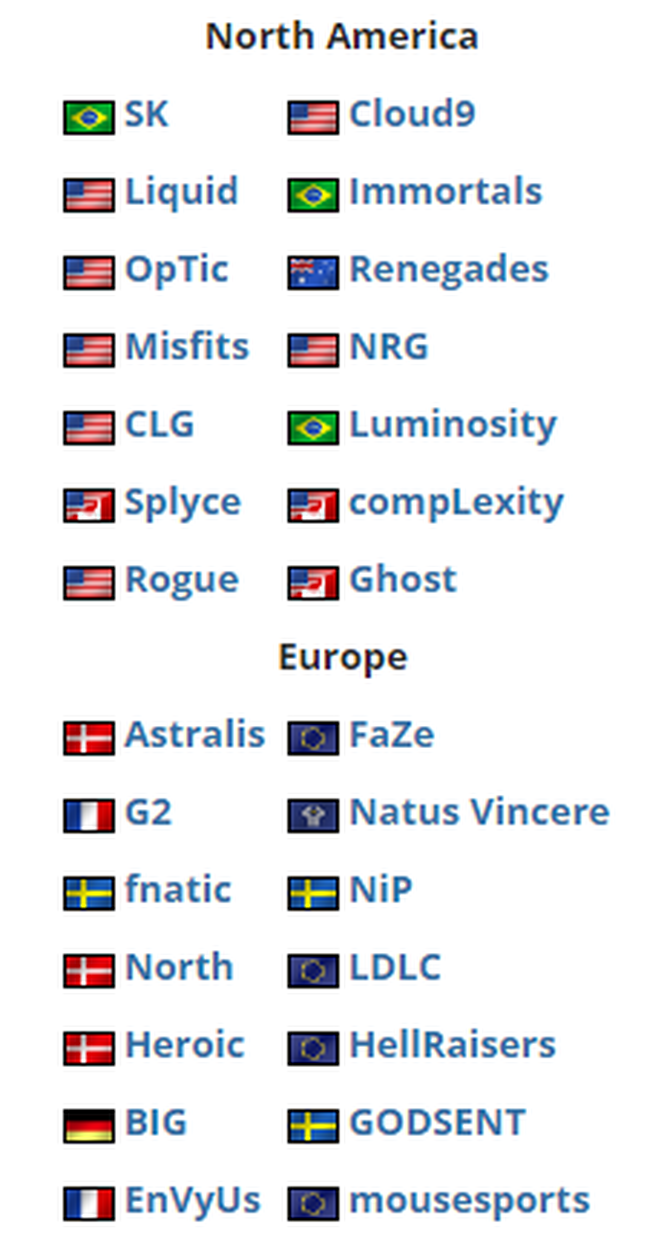 Equipos 6ª Temporada ESL Pro League (Vía HLTV)