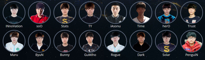 iem participantes