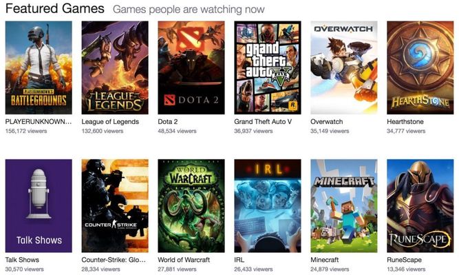 Cada día es más frecuente ver esta pantalla en directorio de Twitch