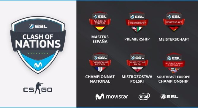 Clash Of Nations