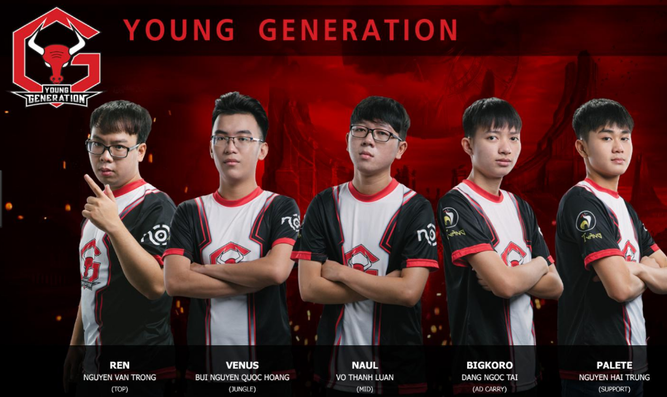 YG en busca de vencer a KLG y pasar a la segunda fase.