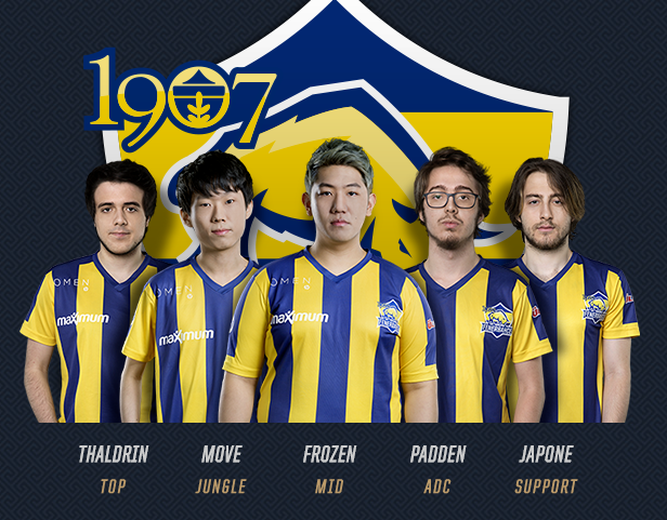 Fenerbahce