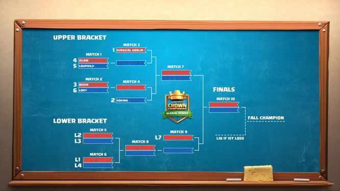 Torneo