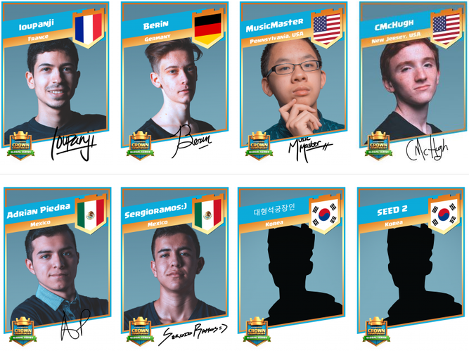 Jugadores