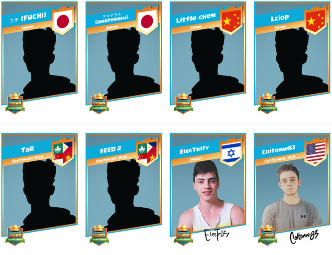 Jugadores