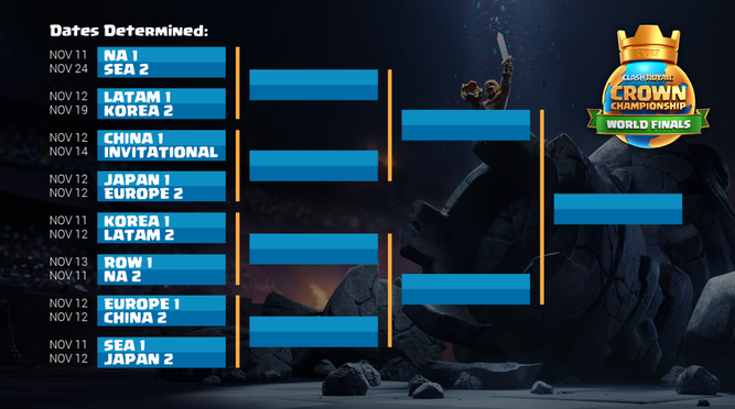 Torneo