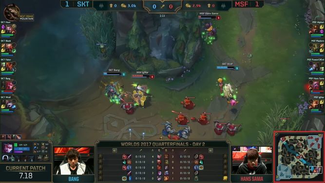 Mientras se juega a League of Legends, perder de vista el minimapa puede significar tu muerte.