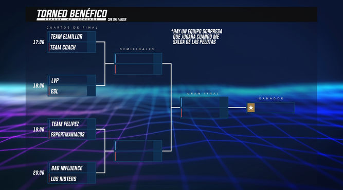 Torneo