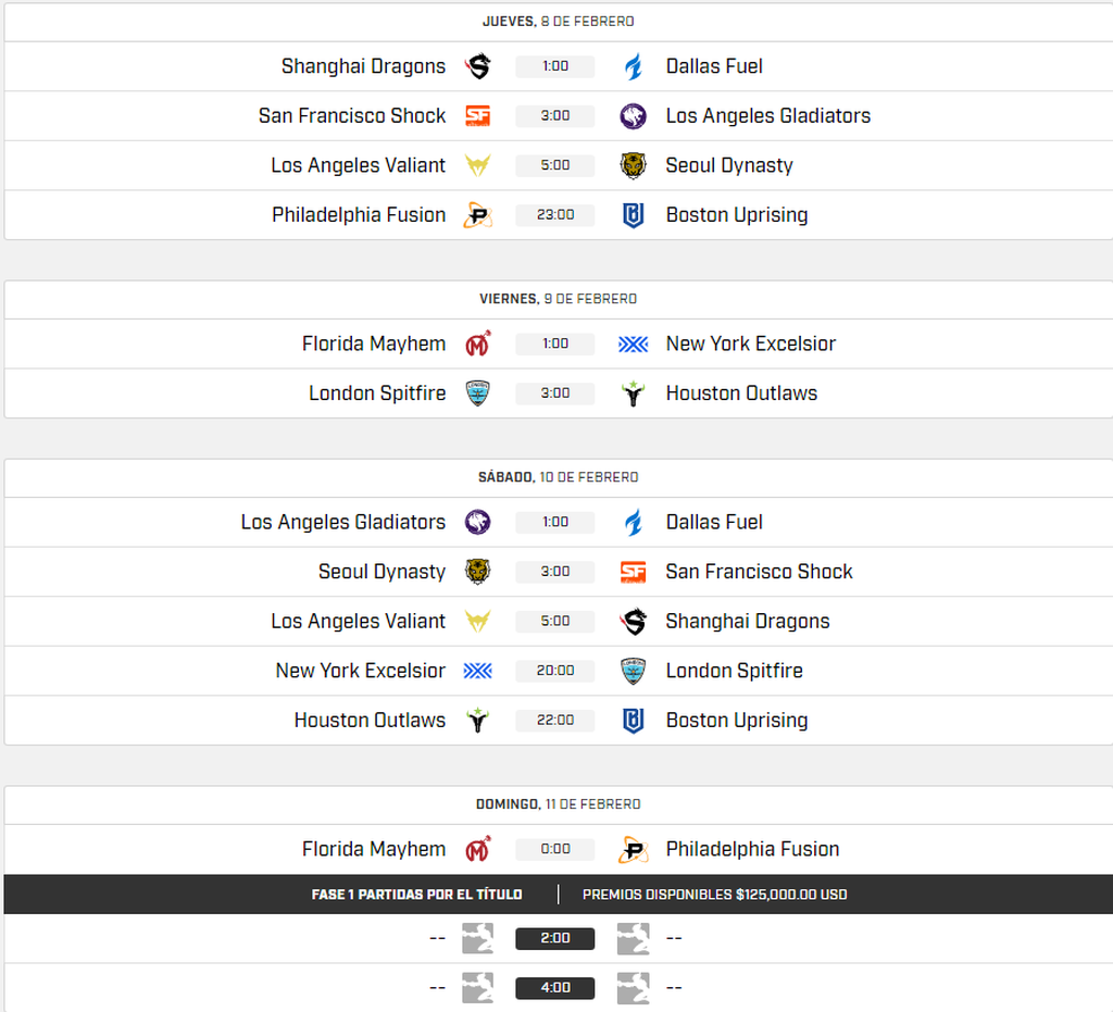 Fase 1 - Semana 5 / Partidas por el título