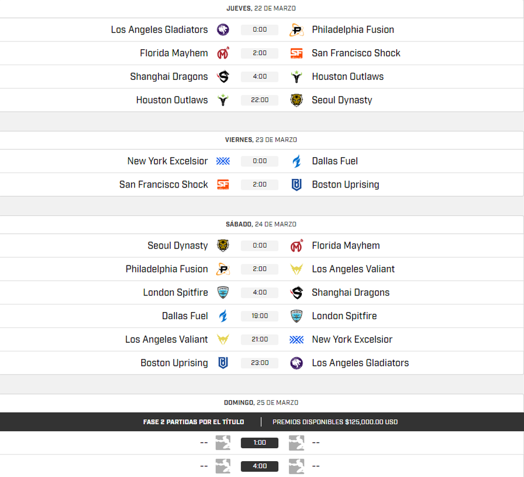 Fase 2 - Semana 5 / Partidas por el título