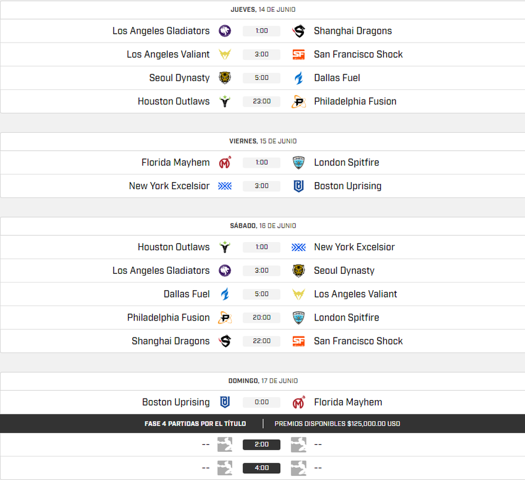 Fase 4 - Semana 5 / Partidas por el título