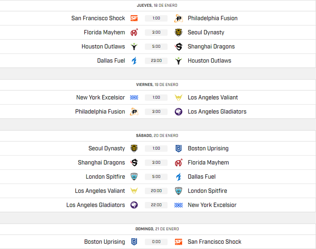 Fase 1 - Semana 2