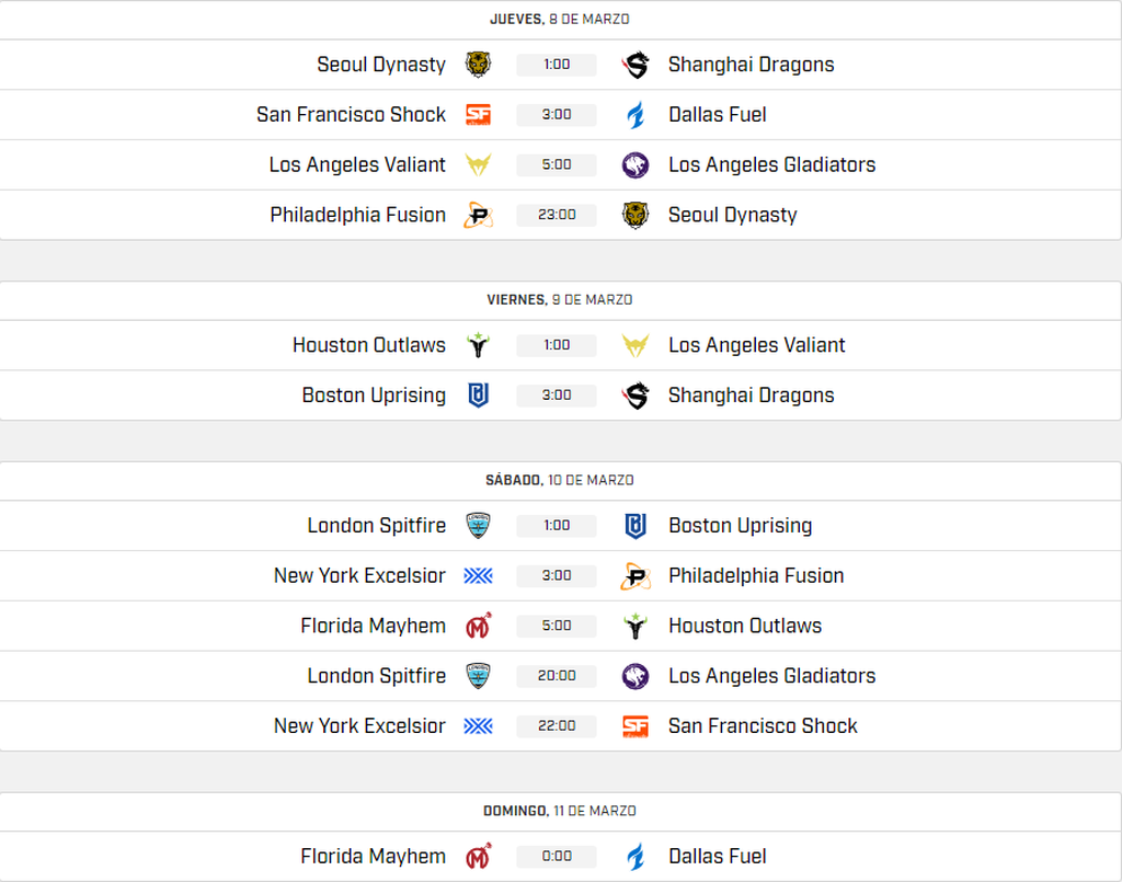 Fase 2 - Semana 3