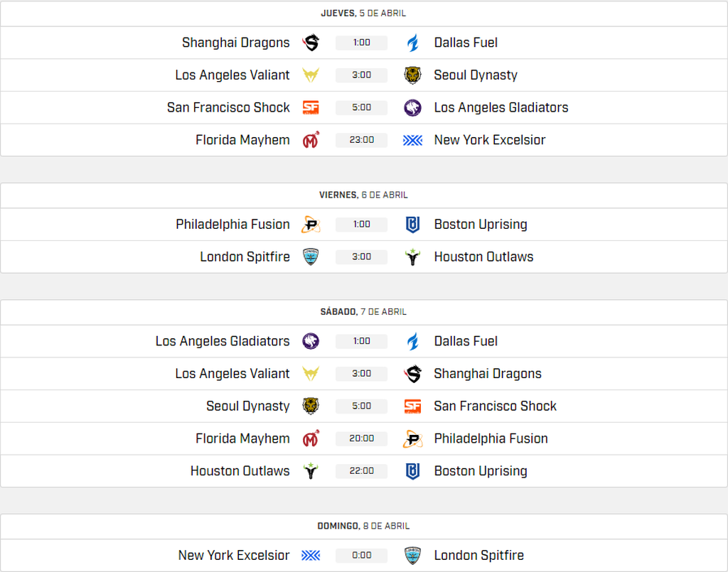 Fase 3 - Semana 1