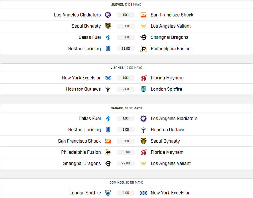 Fase 4 - Semana 1