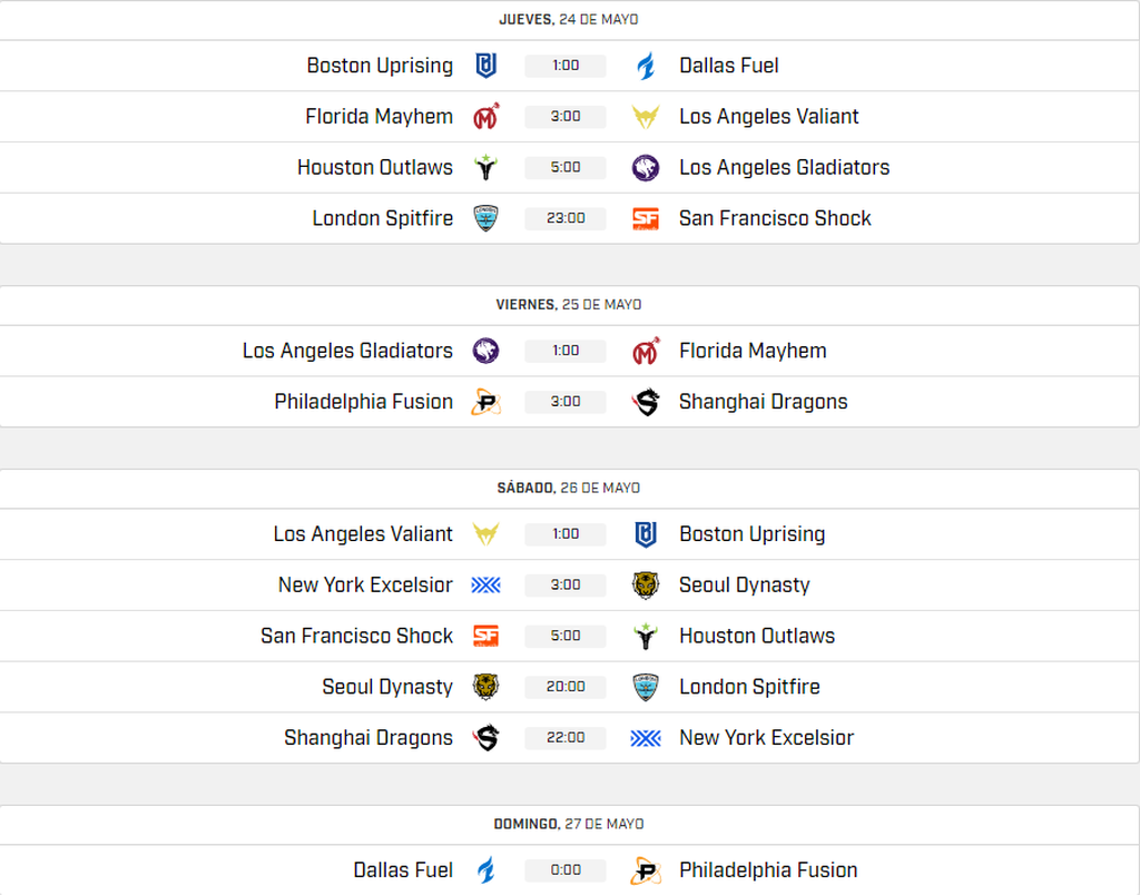 Fase 4 - Semana 2
