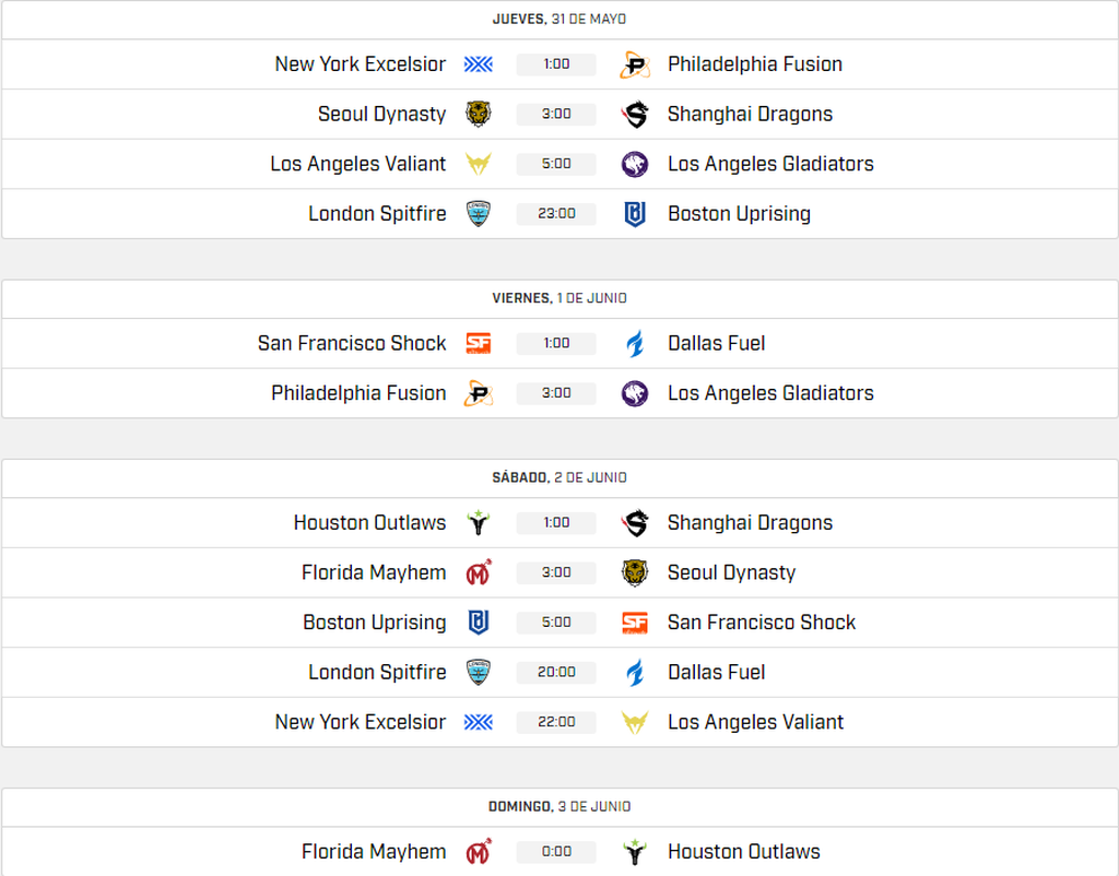 Fase 4 - Semana 3