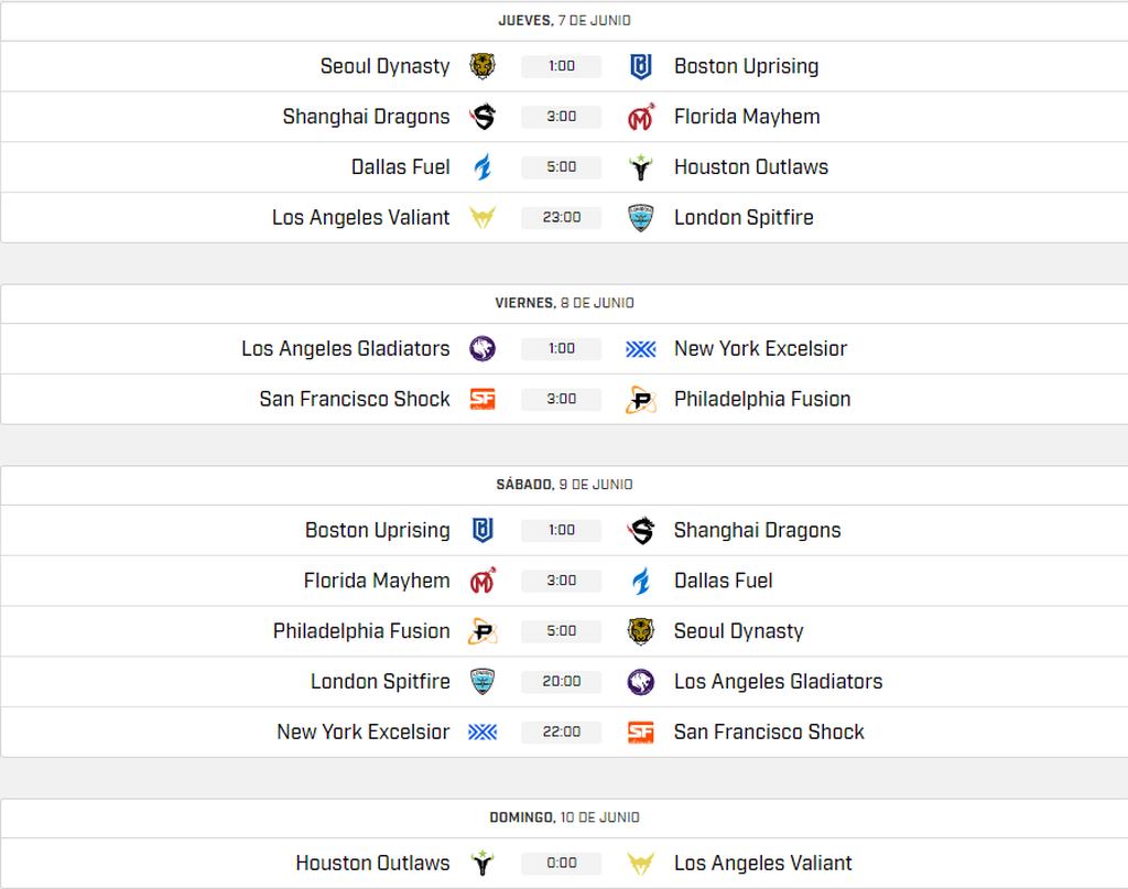Fase 4 - Semana 4
