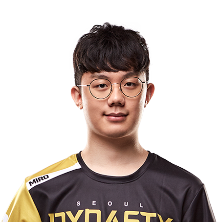 Miro.png
