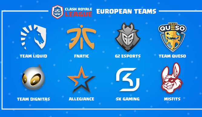 Equipos europeos de Clash Royale