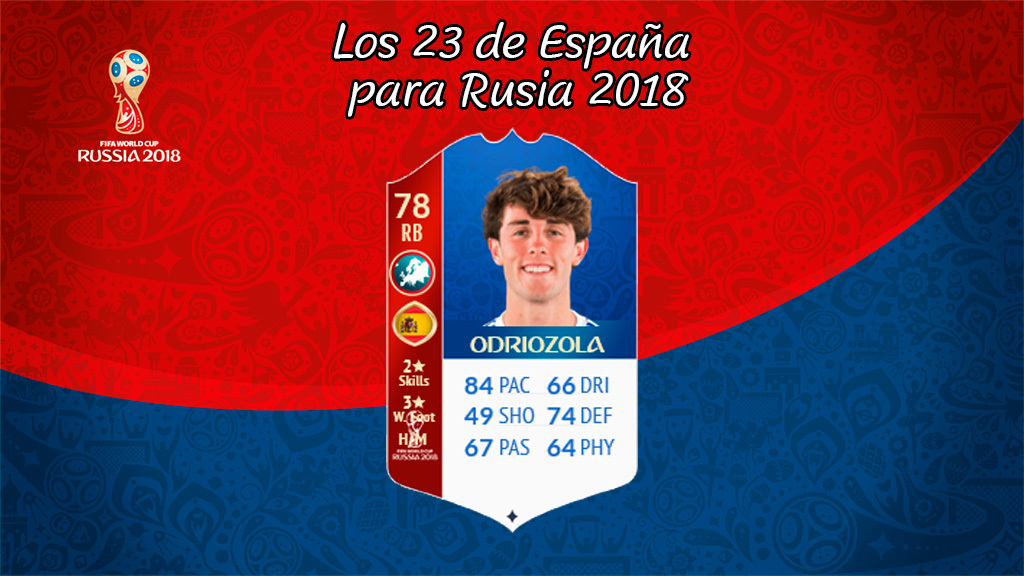 Álvaro Odriozola - Real Sociedad