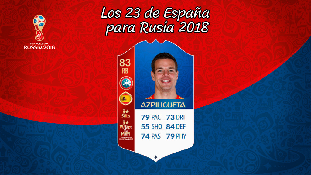 César Azpilicueta - Chelsea