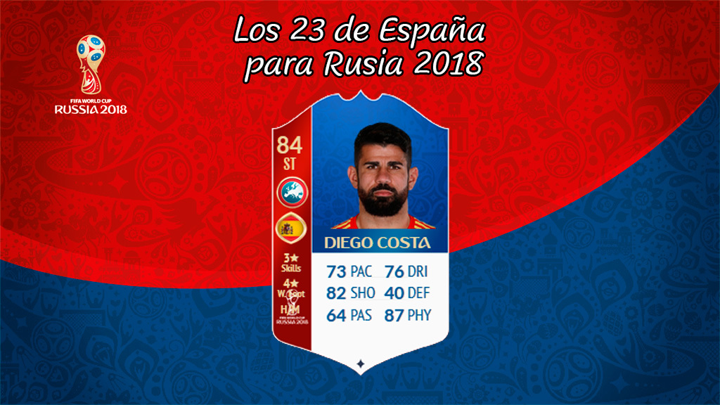Diego Costa- Atlético de Madrid