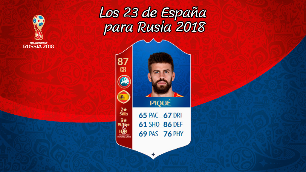 Gerard Piqué - FC Barcelona