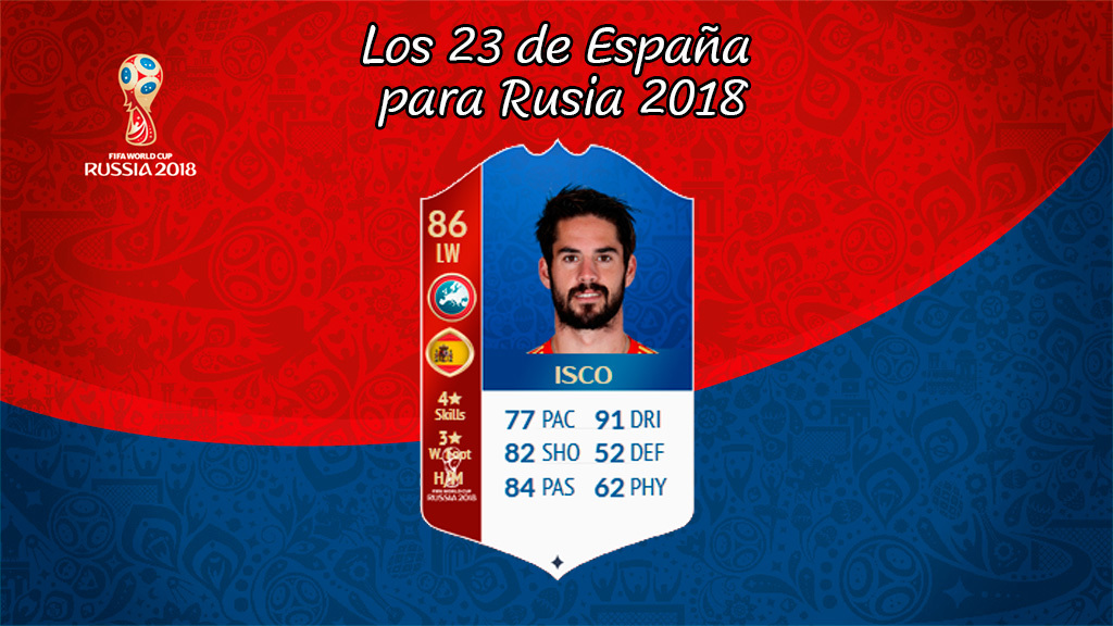 Isco Alarcón - Real Madrid