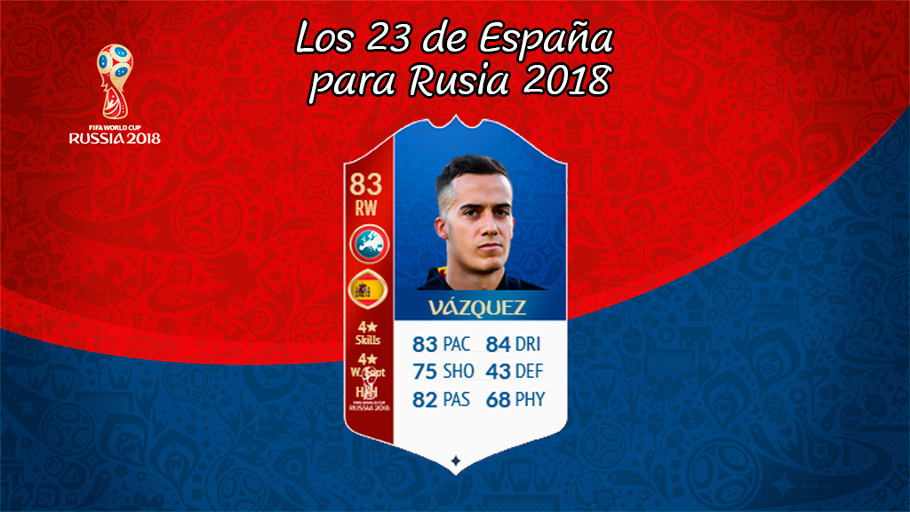 Lucas Vázquez - Real Madrid