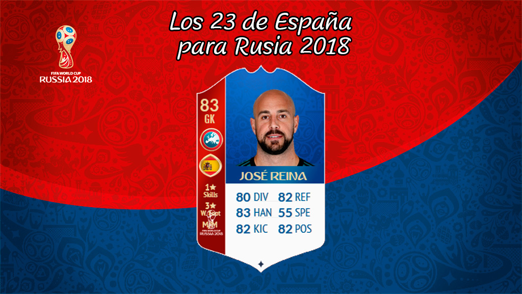 Pepe Reina - Napoli