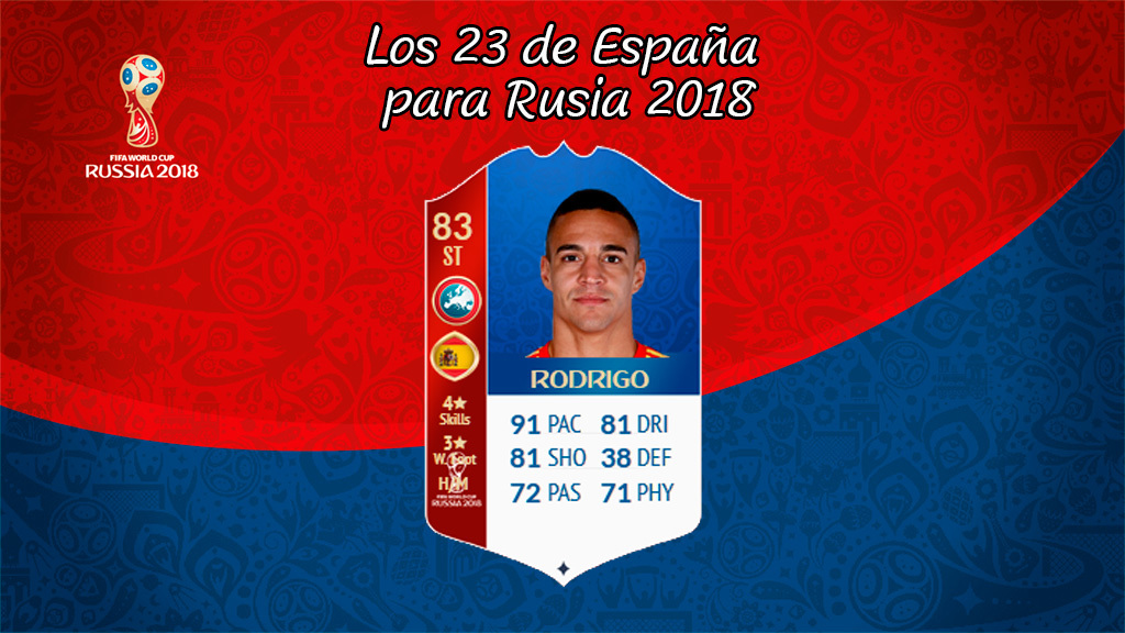 Rodrigo Moreno - Valencia CF