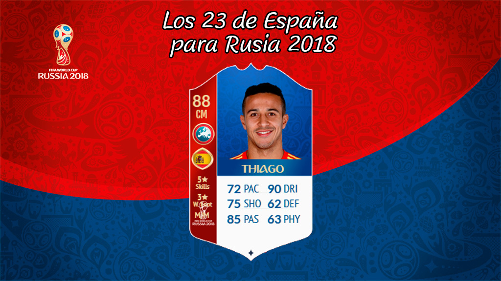 Thiago Alcantara - Bayern Munich