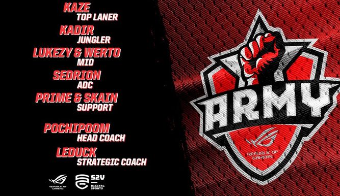 Leduck será el coach estratégico del equipo