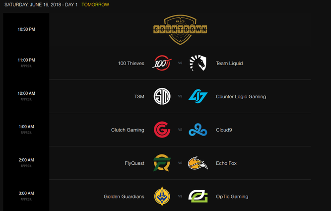 LCS NA - Día 1