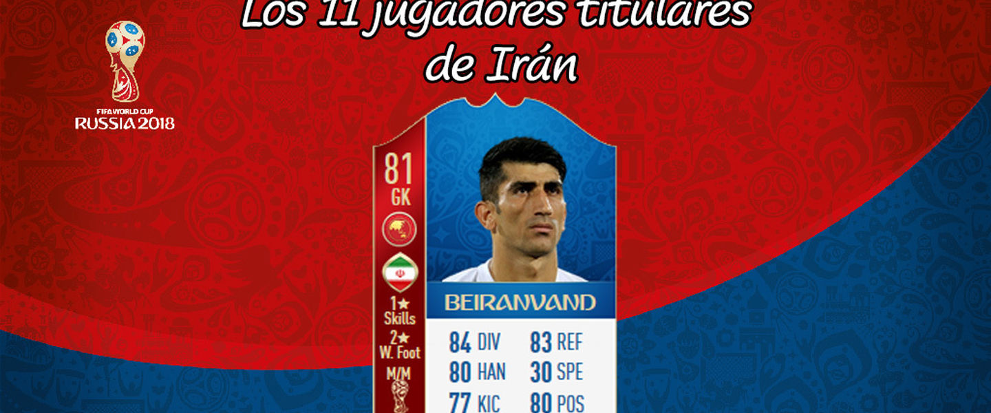 Conoce a la selección de Irán, rival de España en el Mundial