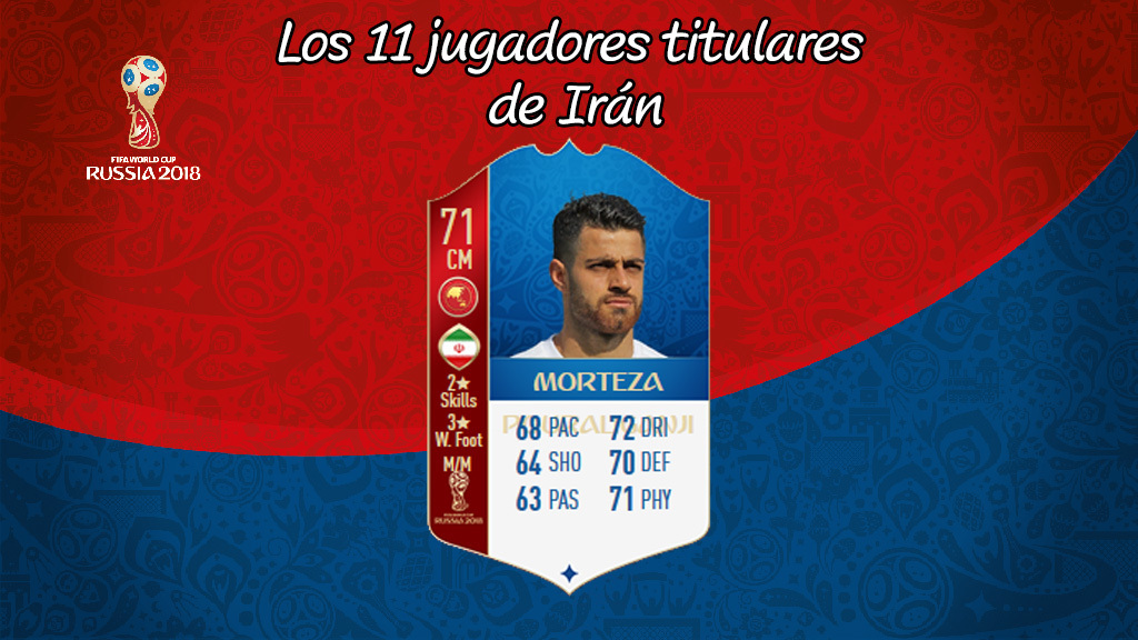 Morteza
