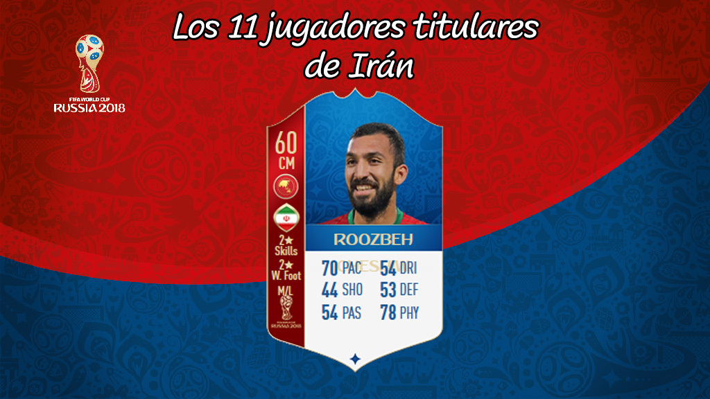 Roozbeh