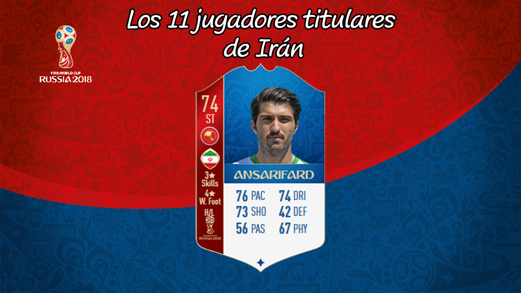 Ansarifard