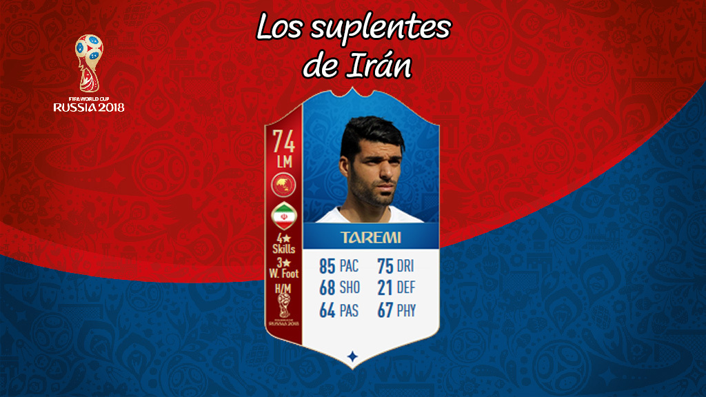 Taremi