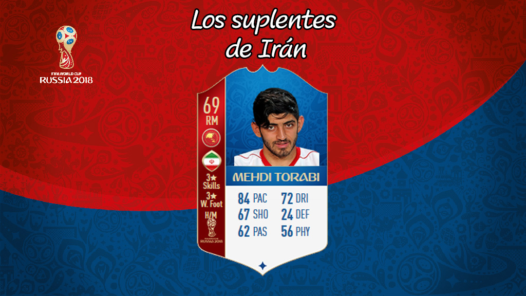 Mehdi Torabi