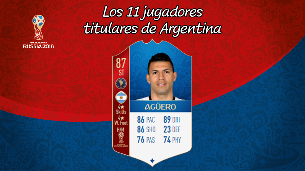 Agüero