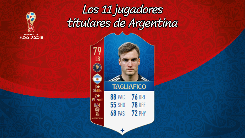 Tagliafico