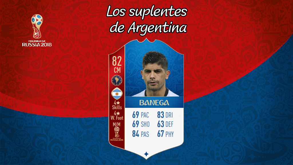 Banega