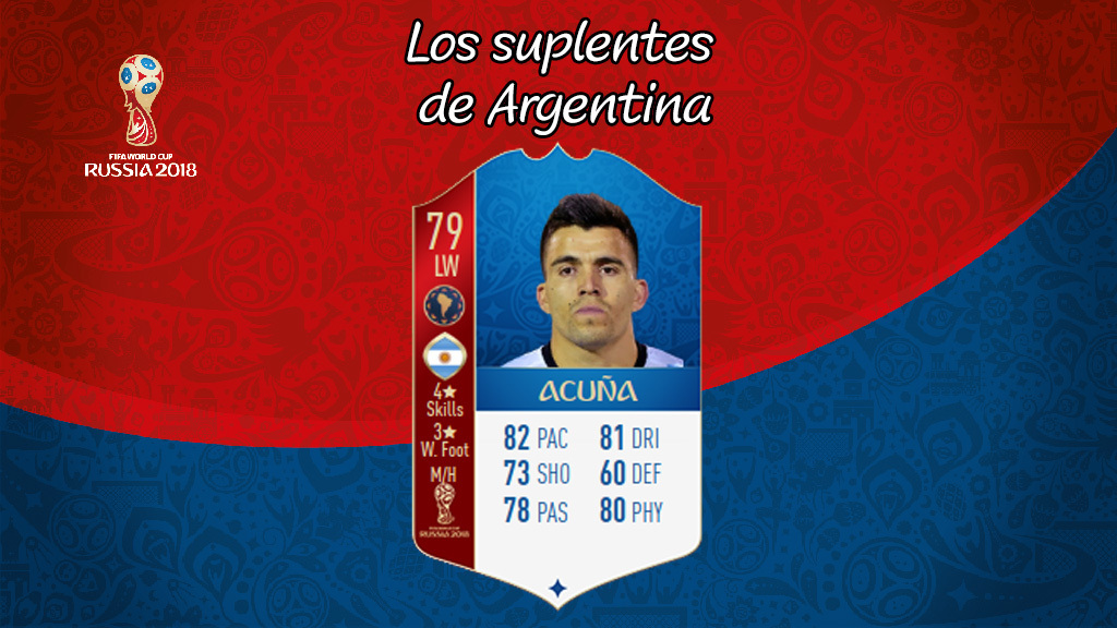 Acuña