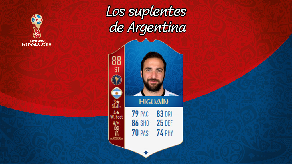 Higuaín