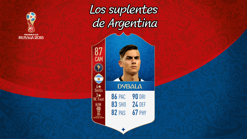 Dybala