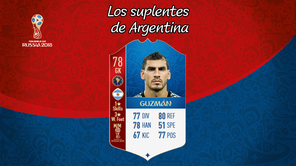 Guzmán
